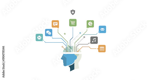 Vector illustration of a head with social media icons and apps radiating from it, for website, presentation or marketing material, isolated on transparent background, png