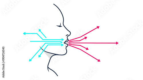 Breathing Air Flow Diagram: Inhale and Exhale Arrows Moving In and Out of Mouth. Respiratory Process Illustration and Concept.