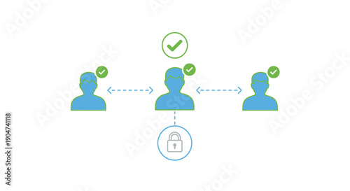 Vector illustration of secure data transfer between three people, with a green checkmark and a lock symbol, for website security or app authentication mockup