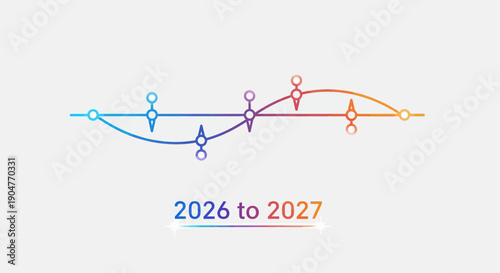 Dynamic timeline illustrating future trends and strategic planning between 2026 and 2027