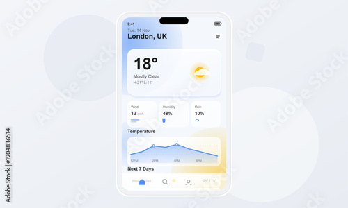 A clean and modern weather application interface displayed on a smartphone screen, showing the current temperature, wind speed, humidity, and a forecast graph for London.