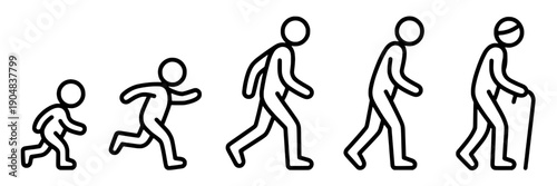 Human evolution icon set with stick figure stages from crawling baby to running child, walking adult and elderly man with cane, minimal black outline pictogram