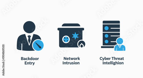 Cybersecurity threat icons: backdoor entry, network intrusion, and cyber threat intelligence, symbolizing online defense and risk.