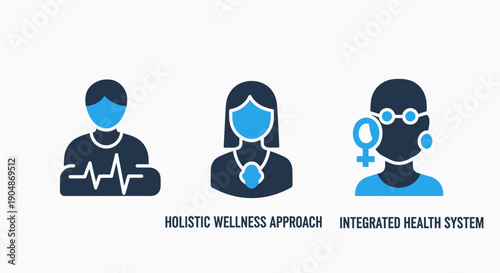 Icons representing Holistic Wellness Approach and Integrated Health System with medical and human figures