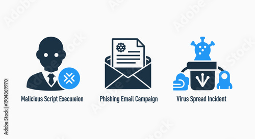 Cybersecurity icons depicting malicious script execution, phishing email campaigns, and virus spread incidents, highlighting online threats and data protection.