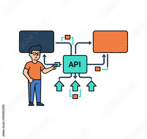 Api integration diagram showing data flow between systems with developer controlling connections on minimal background, software development concept