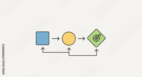 Process flowchart with three stages and cycle.
