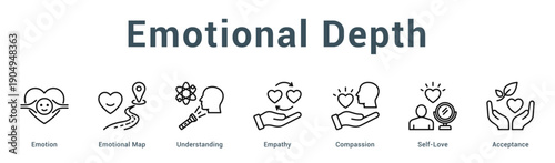 Emotional Depth  Modern and clean web banner illustration vector featuring thematic icons