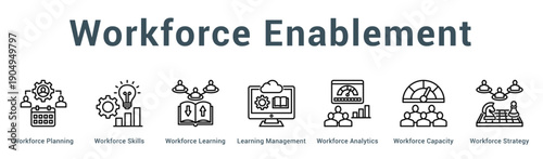 Workforce Enablement  Modern and clean web banner illustration vector featuring thematic icons
