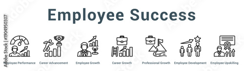 Employee Success  Modern and clean web banner illustration vector featuring thematic icons