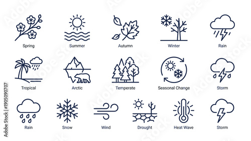Set of 16 Weather and Climate Line Icons Including Seasons Spring, Summer, Autumn, Winter and Environmental Conditions Like Storm, Rain, Snow, Wind, Drought, Heat Wave, Arctic, Tropical, and Temperate