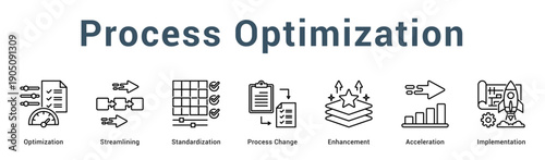 Process Optimization  Modern and clean web banner illustration vector featuring thematic icons