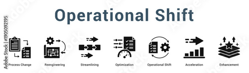 Operational Shift  Modern and clean web banner illustration vector featuring thematic icons