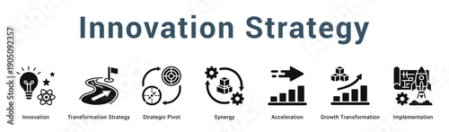 Innovation Strategy  Modern and clean web banner illustration vector featuring thematic icons