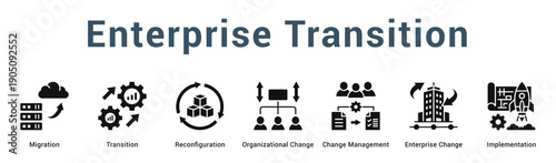 Enterprise Transition  Modern and clean web banner illustration vector featuring thematic icons