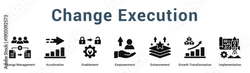 Change Execution  Modern and clean web banner illustration vector featuring thematic icons