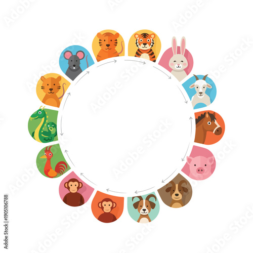 Circular frame adorned with a vibrant collection of twelve traditional astrological animals, symbolizing the lunar new year cycle and cultural traditions
