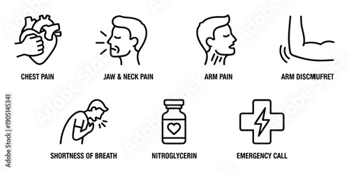 Illustration of symptoms and actions for heart attack including chest pain, jaw and neck pain, arm discomfort, shortness of breath, taking nitroglycerin, and emergency call