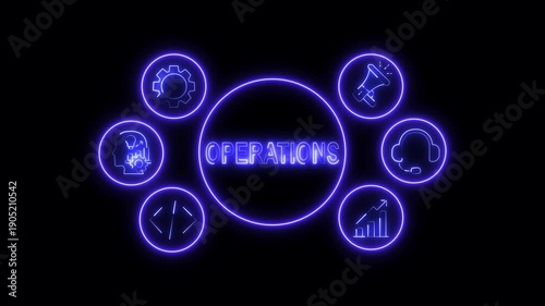 Wallpaper Mural Neon glowing blue outline icons representing business operations, technology, support, and analysis connected in a circular flow on a black background, with the word OPERATIONS in the center. Torontodigital.ca
