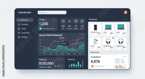 Modern business analytics dashboard displaying sales performance and product management.