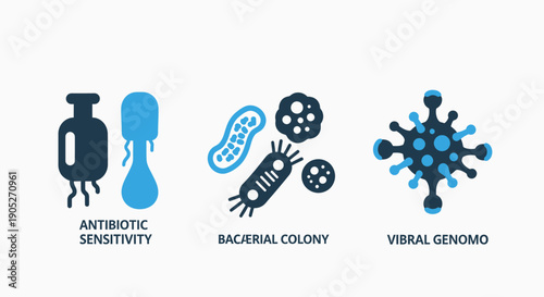 Microbiology icons for antibiotic sensitivity testing, bacterial colonies, and viral genomes, crucial elements in medical research and drug development.