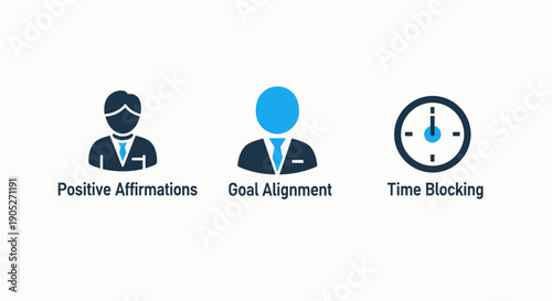 Icons symbolizing personal development concepts: positive affirmations, goal alignment, and time blocking for productivity and self-improvement.