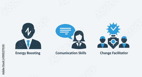 Business and HR icons: energy boosting, communication skills with speech bubble, and change facilitation with group and gear, in dark blue and blue.