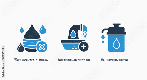 Icons representing water management: droplets with a cross for conservation, pipe with water and plus sign for pollution control, and water filter jug.