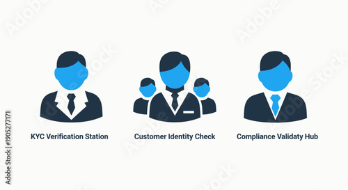 Icons symbolizing identity verification and compliance: KYC station, customer identity check, and compliance validity hub.