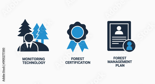 Sustainable Forest Management Vector Icons Representing Monitoring Technology, Certification, and Planning for Environmental Stewardship