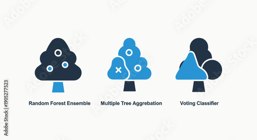 Illustrating advanced machine learning concepts such as random forest ensemble, multiple tree aggregation, and voting classifier models with abstract tree diagrams.
