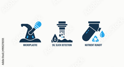 Water Pollution and Environmental Impact Icons: Microplastic Contamination, Oil Slick Detection, and Nutrient Runoff