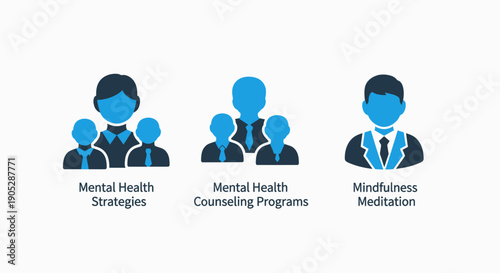 Mental health and wellness icons: strategies, counseling programs, and meditation for therapy and self-care