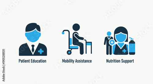 Healthcare Services Icons: Patient Education, Mobility Assistance, Nutrition Support, Medical Care