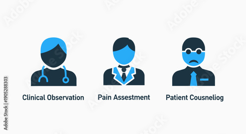 Clinical service icons representing observation, pain assessment, and patient counseling in a professional medical setting.