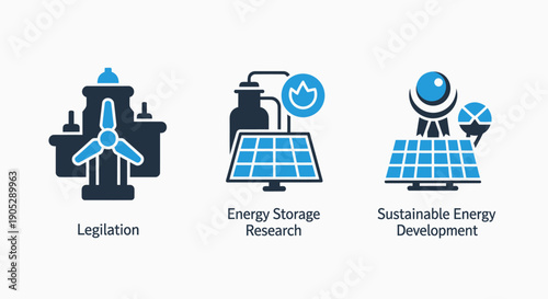 Clean Energy Icons: Legislation, Solar Research, Sustainable Development