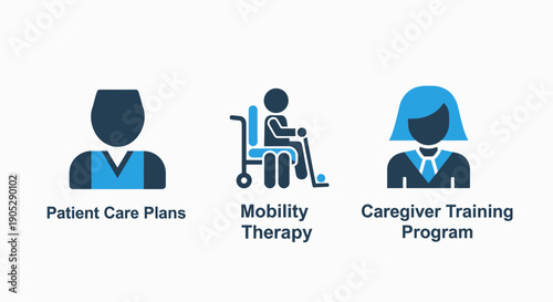 Healthcare Service Icons: Patient Care Plans, Mobility Therapy, Caregiver Training, Medical Assistance, Elderly Support