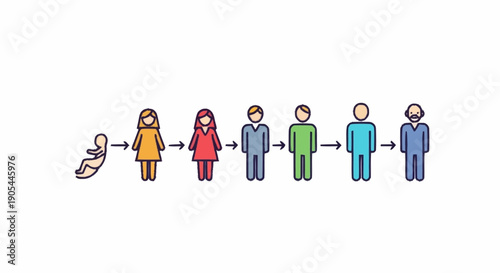 Human Life Cycle Stages from Baby to Old Age.
