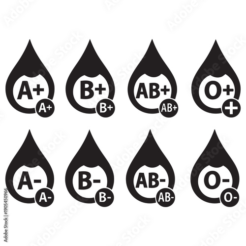 Blood type droplet icons