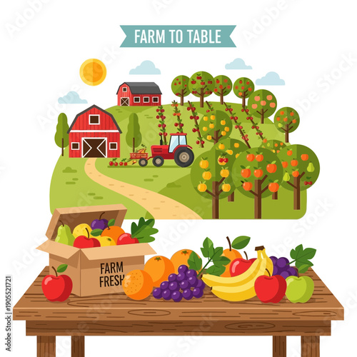 Farm Fresh Fruits on a Wooden Table with Orchard Background