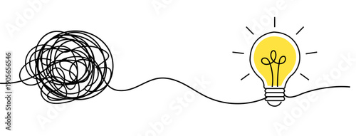 Chaotic messy lines transforming into a lightbulb in continuous one line drawing, simple business concept for project management and simplifying complex processes