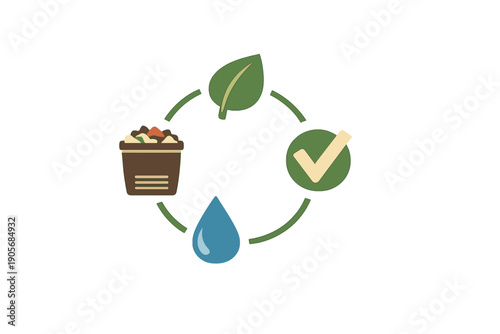 This illustration shows a circular flow of environmental icons including a leaf, a checkmark, a water droplet, and a compost bin, symbolizing sustainability and recycling processes.