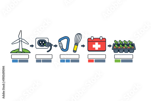 A sequence of colorful icons showing a wind turbine, power plug, tools, first aid kit, and seedlings connected by arrows on a dark background with progress bars below each item.