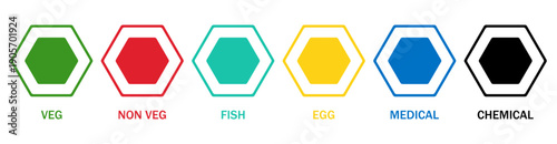 Food Category and Safety Indication Icons Set: Veg, Non-Veg, Fish, Egg, Medical, Chemical