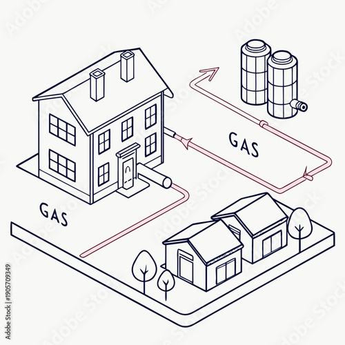 Isometric of residential gas supply infrastructure
