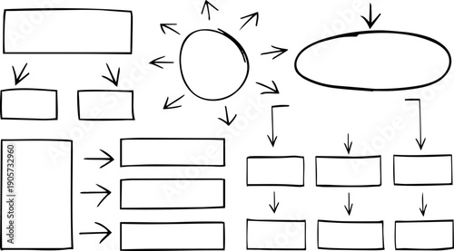 手描き風ラインアートのフローチャート図解テンプレートセット｜矢印でつながる枠・相関図・業務フロー・組織図・思考整理に使えるモノクロ素材