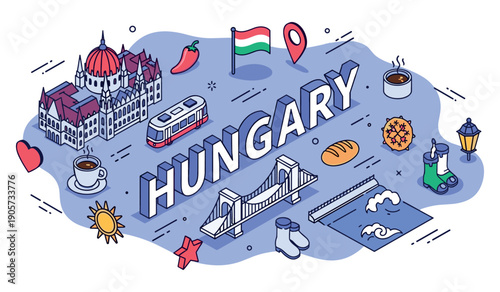 Iconic symbols of hungary: parliament, chain bridge, goulash, coffee, tram and flag