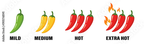 Set of chili peppers Mild green, medium, hot, extra hot. Peppers with varying degrees of heat, with levels of strength in the form of fire.