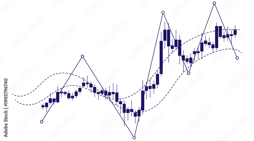 Obraz premium Dark blue candlestick chart with moving average indicators and wave pattern for market analysis isolated on transparent background