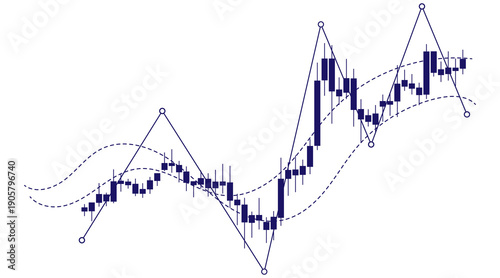 Dark blue candlestick chart with moving average indicators and wave pattern for market analysis isolated on transparent background